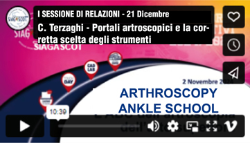 CTerzaghi anckle